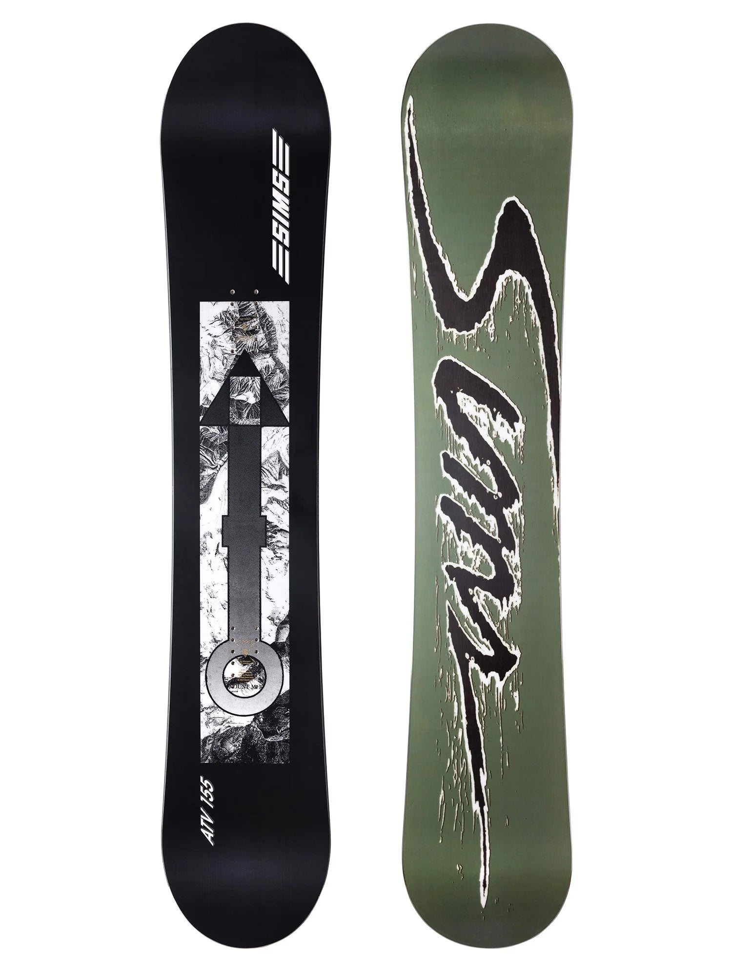 Snowboards – Needs